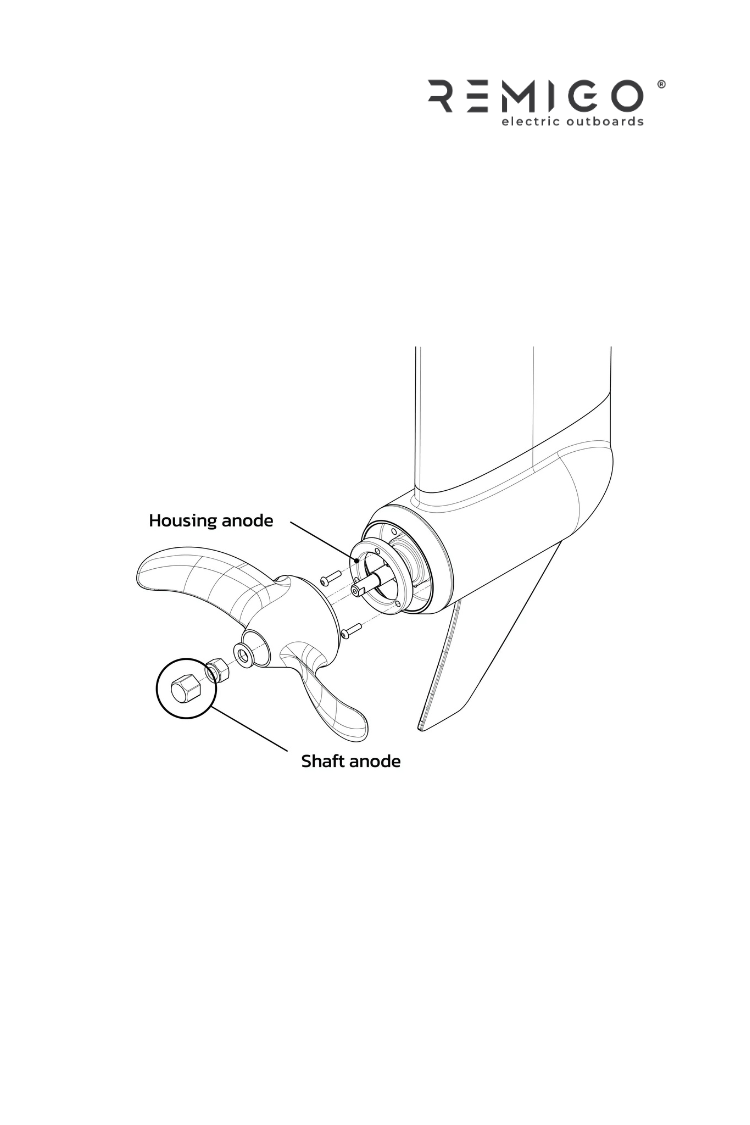 Remigo® Anoden-Set Zink für RemigoOne / RemigoOne Neo E-Außenborder