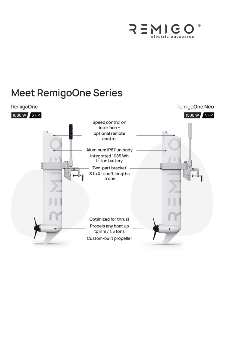 RemigoOne Neo I 1500 Watt E-Außenborder mit Boost-Funktion I Für Boote bis 7m Länge und 1,5t Gewicht