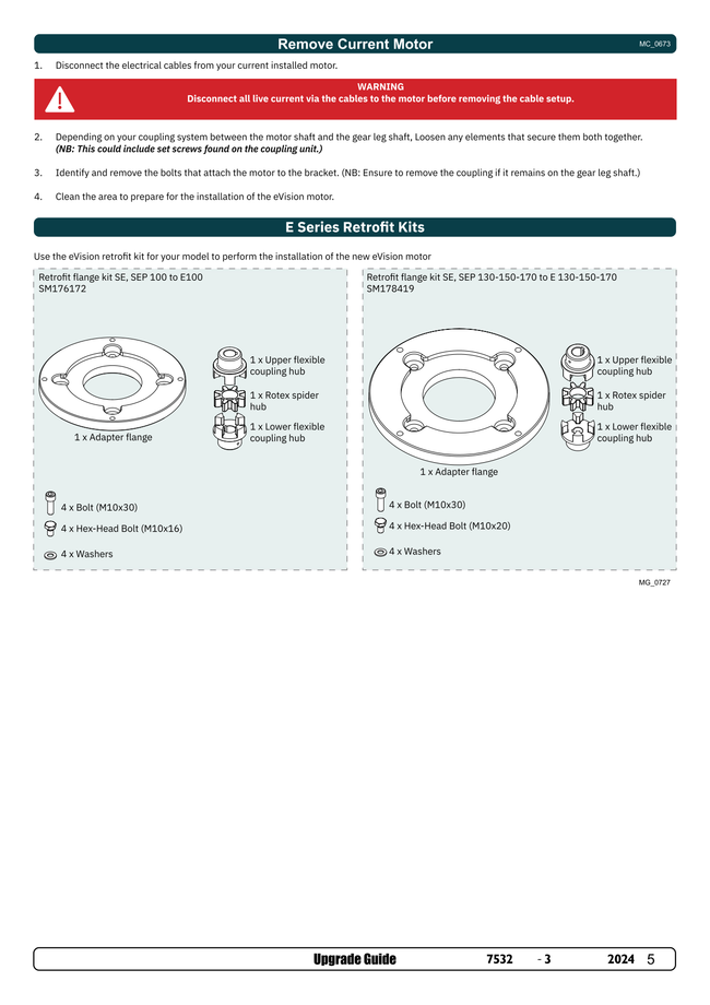 Retrofit-Kit SE130/120/150/170 auf eVision E130/150/170 24/48V
